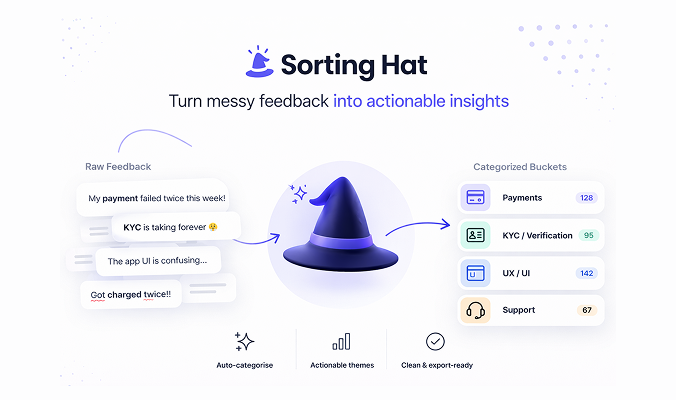 NPS Sorting Hat